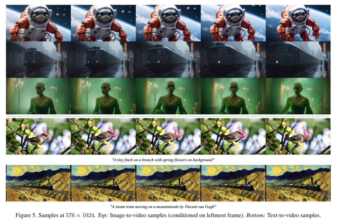 扩散模型视频生成_Stable Video Diffusion 扩散模型视频生成_Stable Video Diffusion